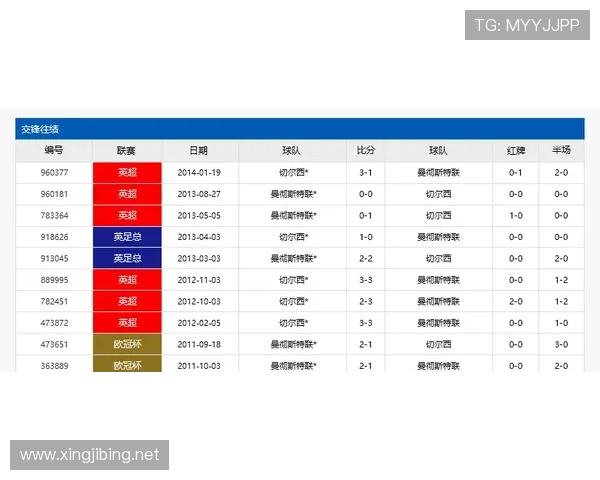 体育足球篮球联赛赛程（体育足球篮球联赛赛程表）sports